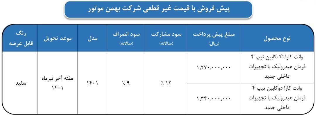 شرایط فروش وانت کارا فروردین 1401