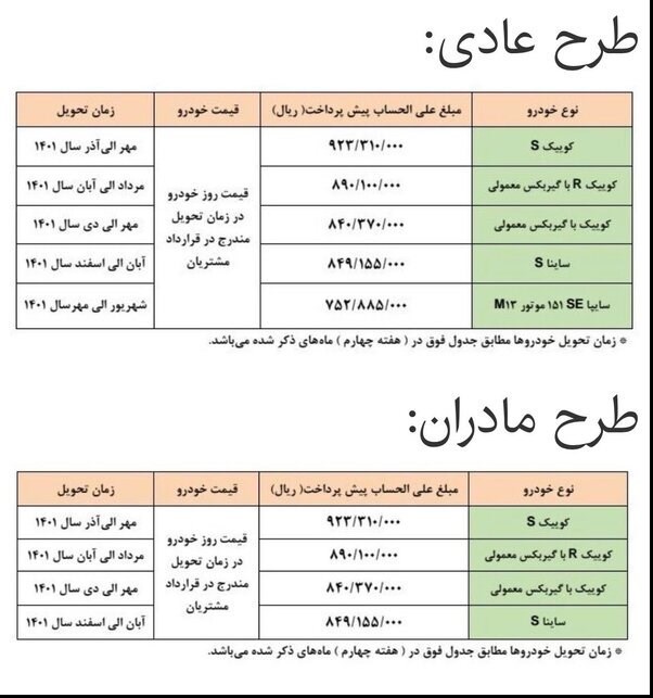 شرایط فروش سایپا اردیبشهت 1401