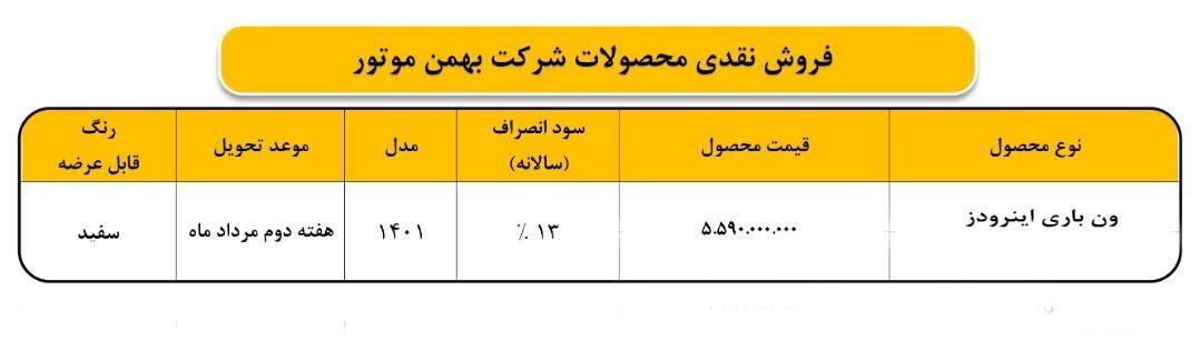 شرایط فروش ون ایتروز