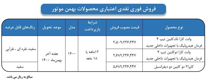 شرایط فروش وانت کارا و کاپرا دی 1400