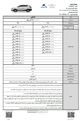 شرایط فروش جک S3 دی ماه 1400