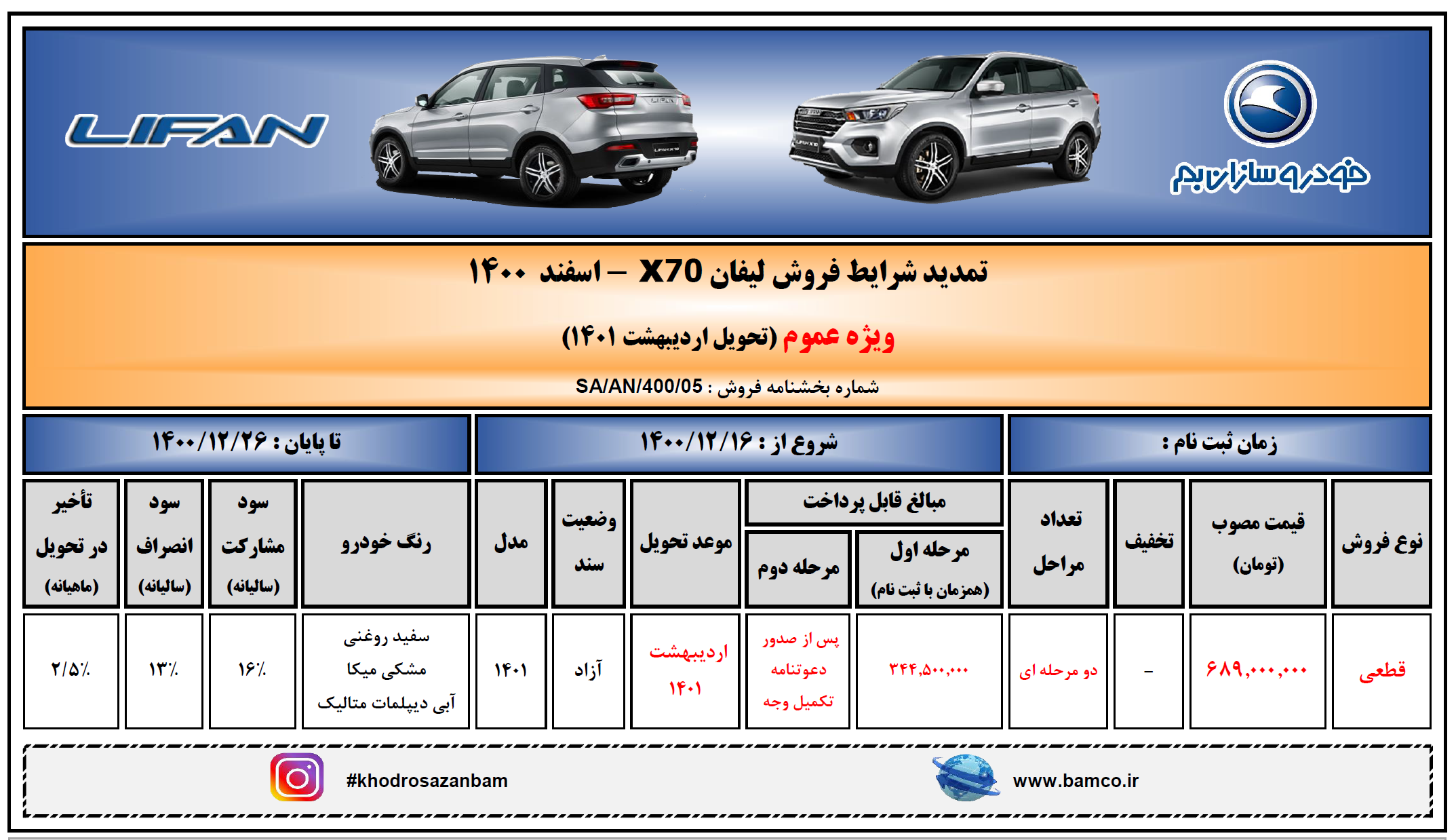 شرایط فروش لیفان X70 اسفند 1400