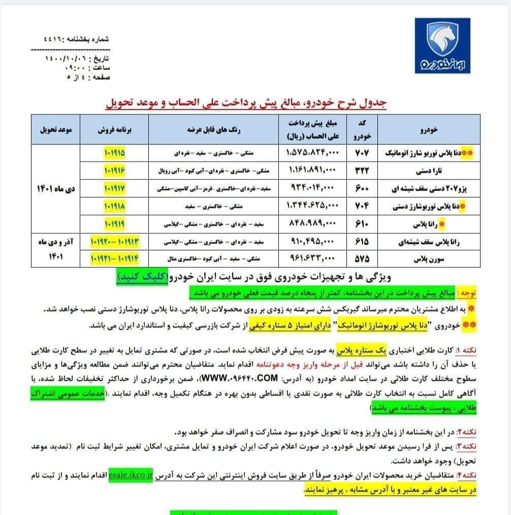 طرح پیش فروش یکساله ایران خودرو دی 1400