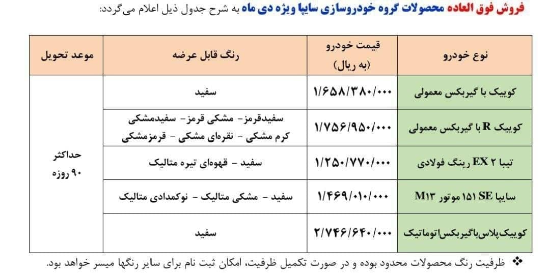 شرایط فروش سایپا دی 1400