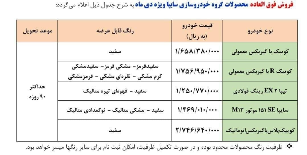 شرایط فروش سایپا دی 1400