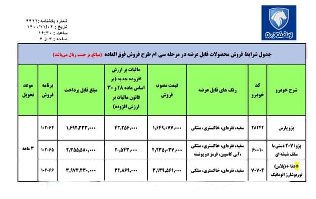 جدول فروش ایران خودرو بهمن 1400
