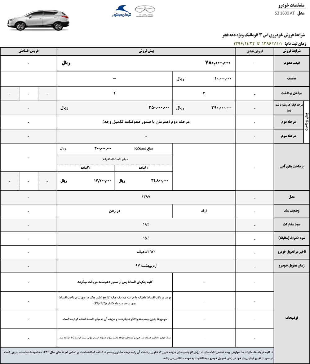 شرایط فروش جک اس 3 ویژه دهه فجر