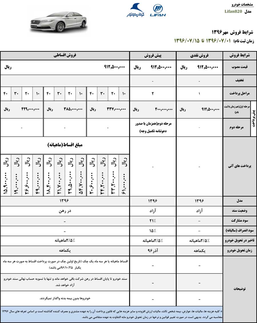 شرایط فروش لیفان 820 مهر ماه 96