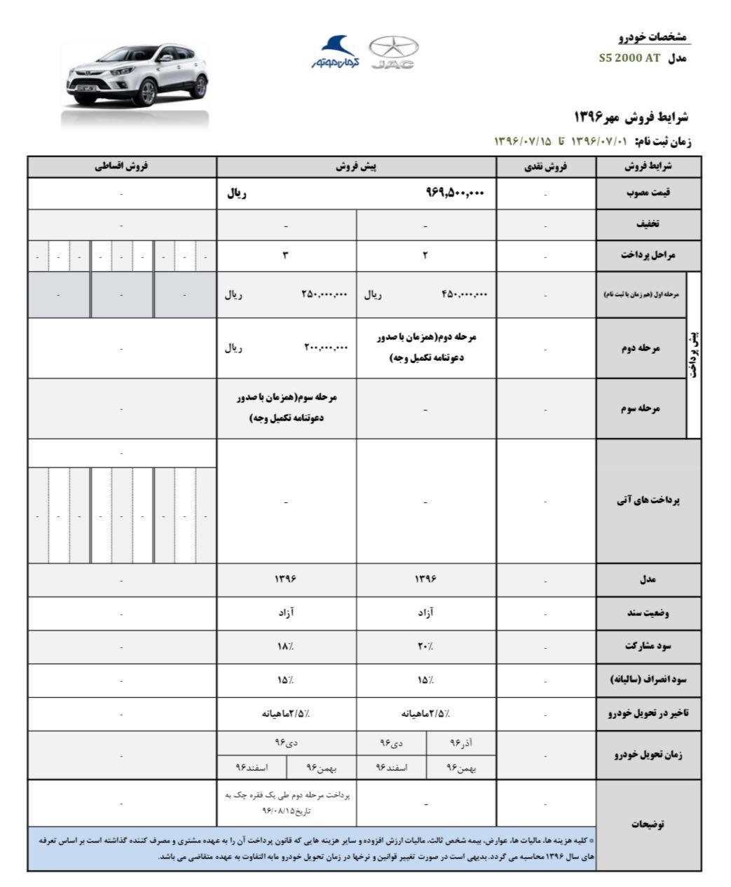 شرایط فروش جک اس 5 مهر ماه 95