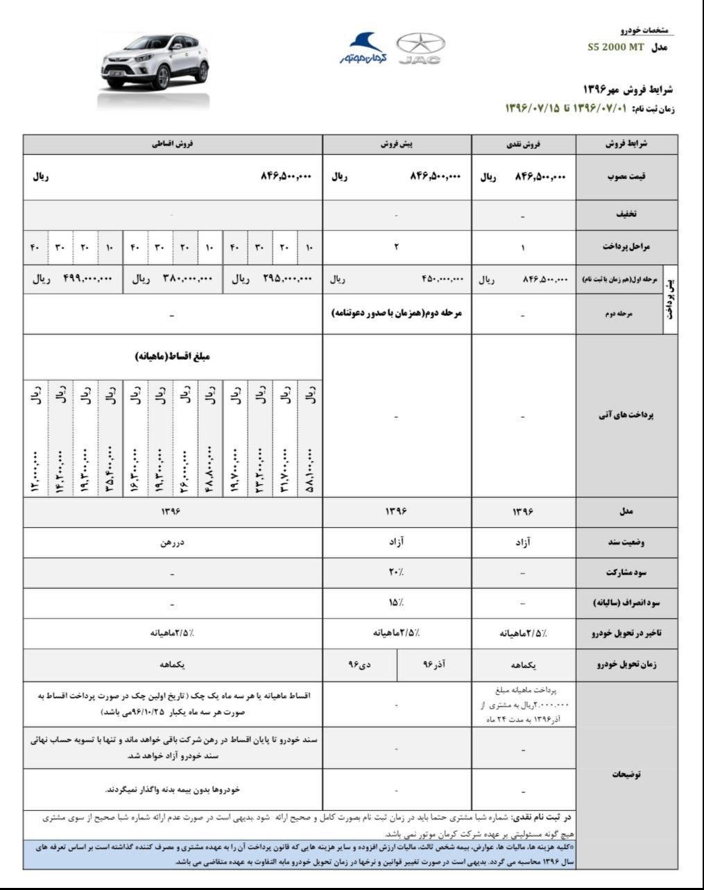 شرایط فروش جک اس 5 مهر ماه 95