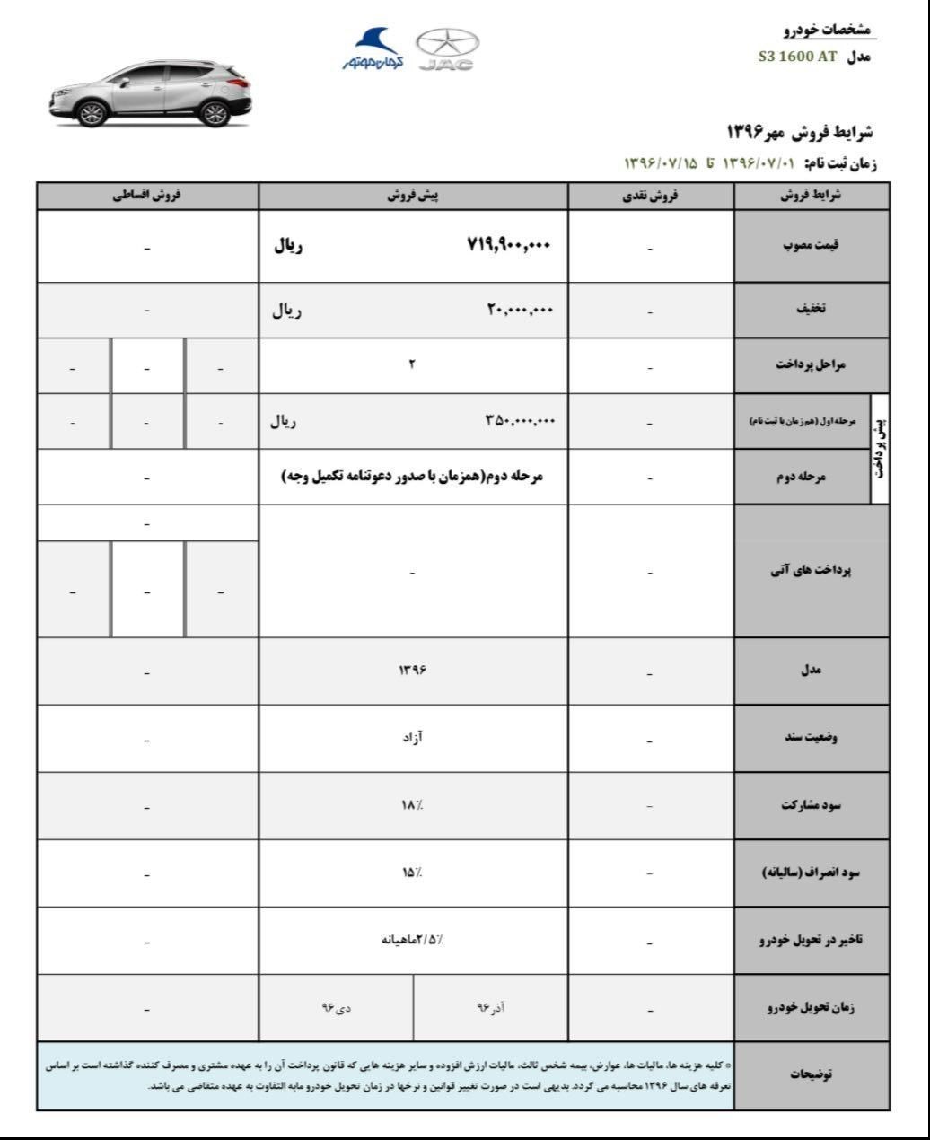 شرایط فروش جک اس 3 مهر ماه 95