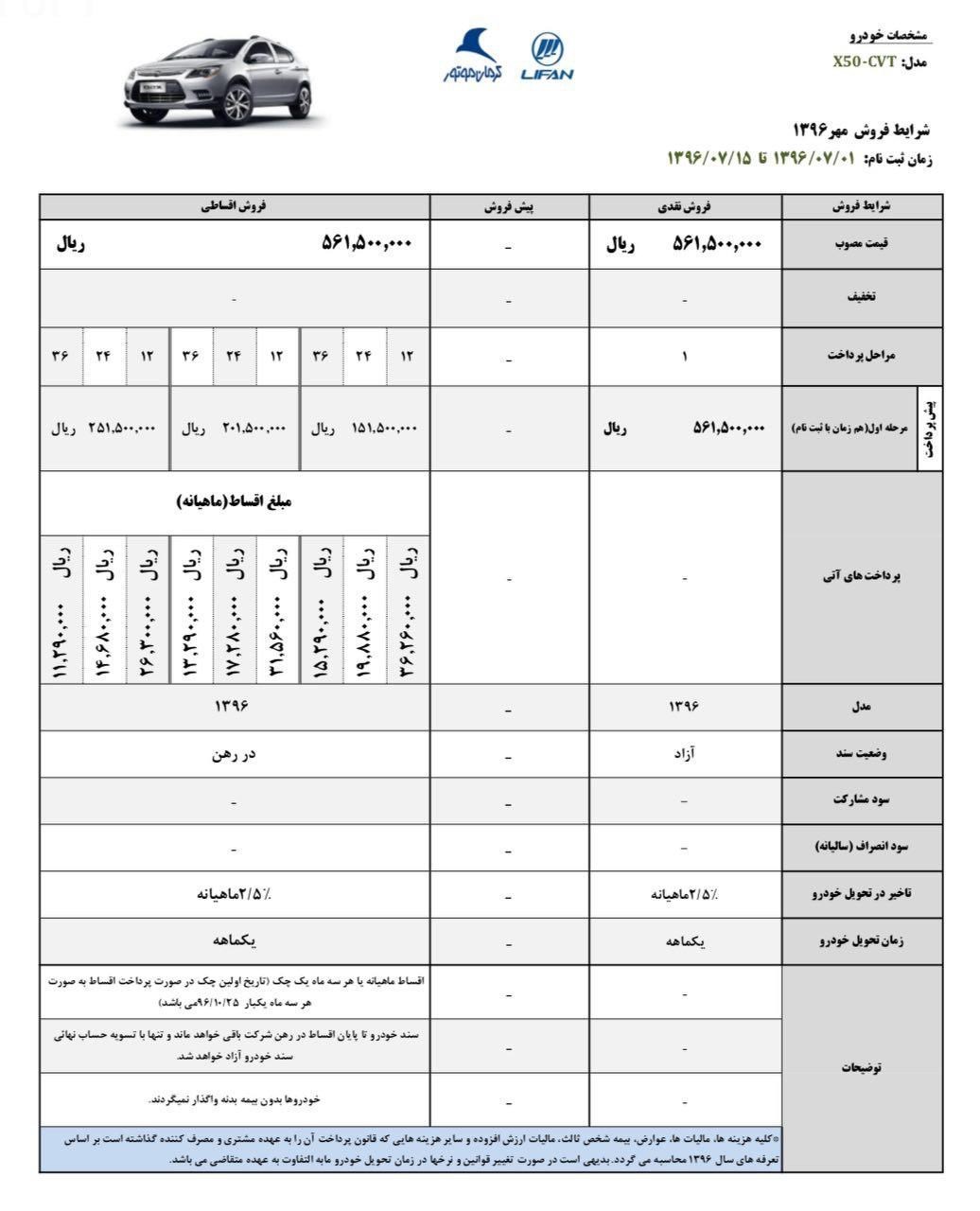 شرایط فروش لیفان X50مهر ماه 95