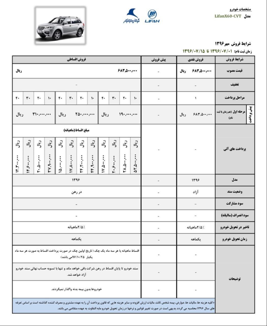 شرایط فروش لیفان X60مهر ماه 95