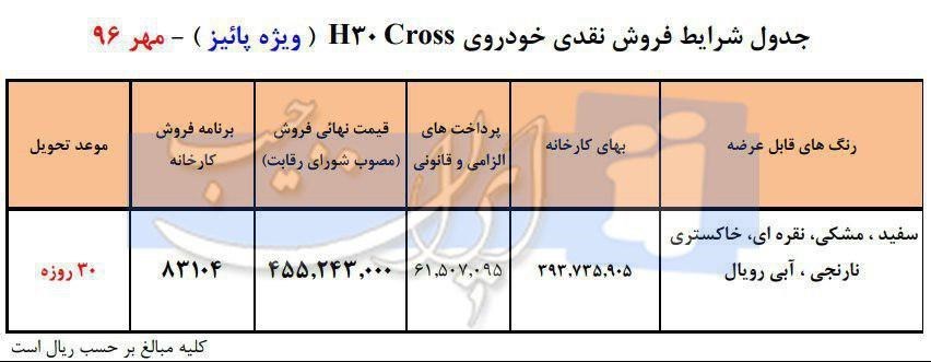 شرایط فروش اچ سی کراس مهر ماه 96