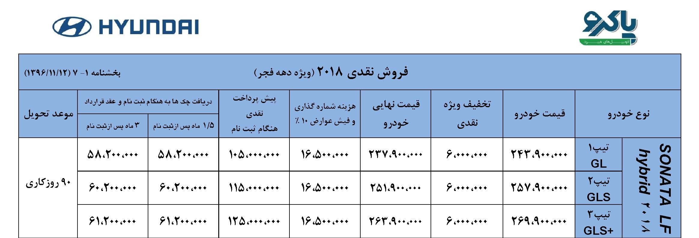 شرایط فروش هیوندای سوناتا هیبریدی 2018 بهمن ماه 96