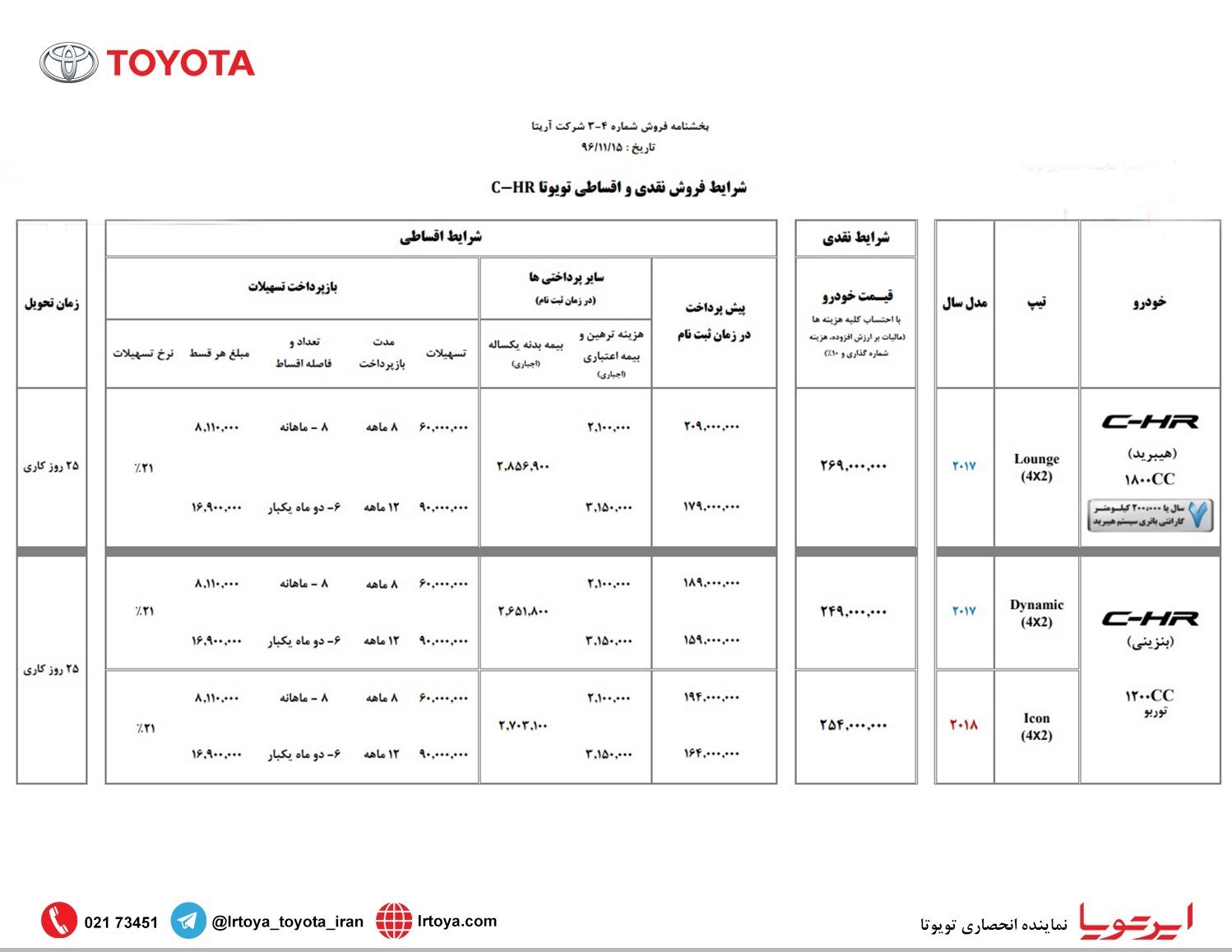 شرایط فروش تویوتا CHR بهمن 96