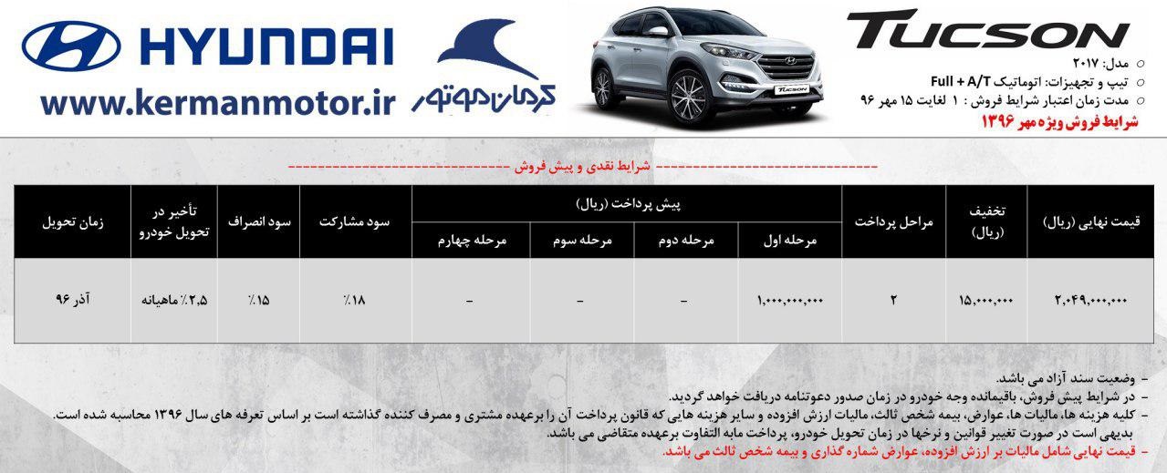 شرایط فروش هیوندای توسان مهر ماه 96