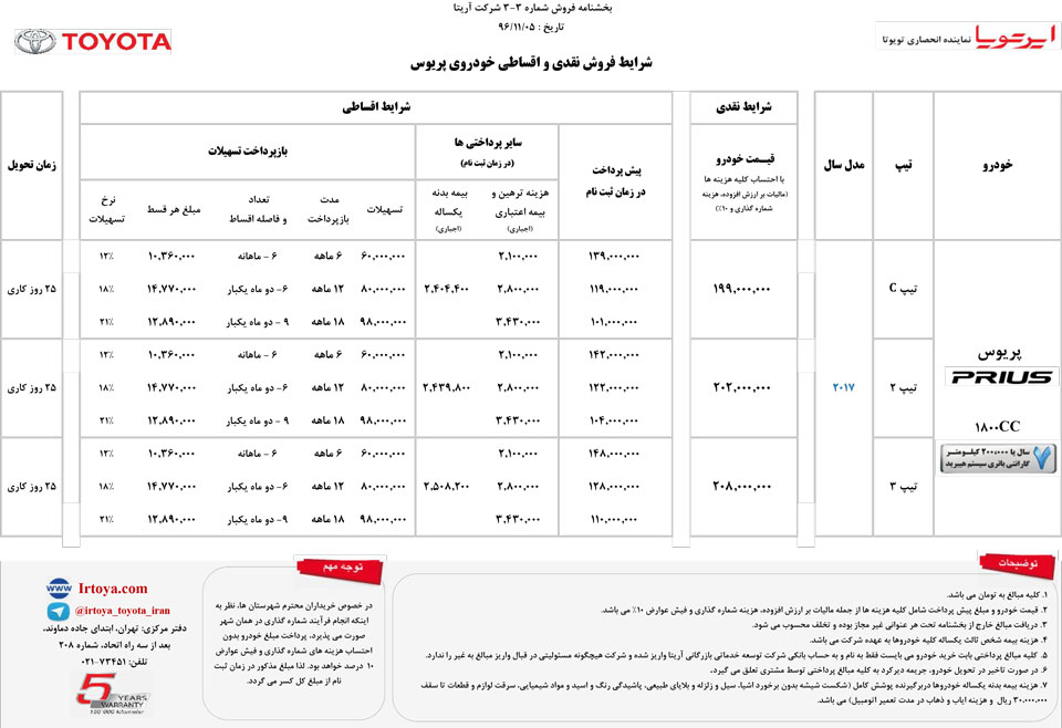 شرایط فروش تویوتا بهمن 96