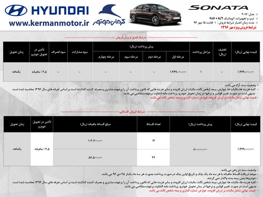 شرایط فروش هیوندای ساناتافه 2017