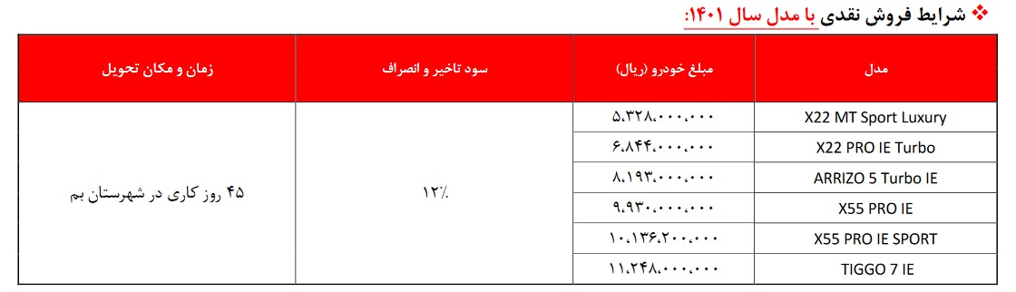 شرایط فروش ام وی ام دی ماه 1401