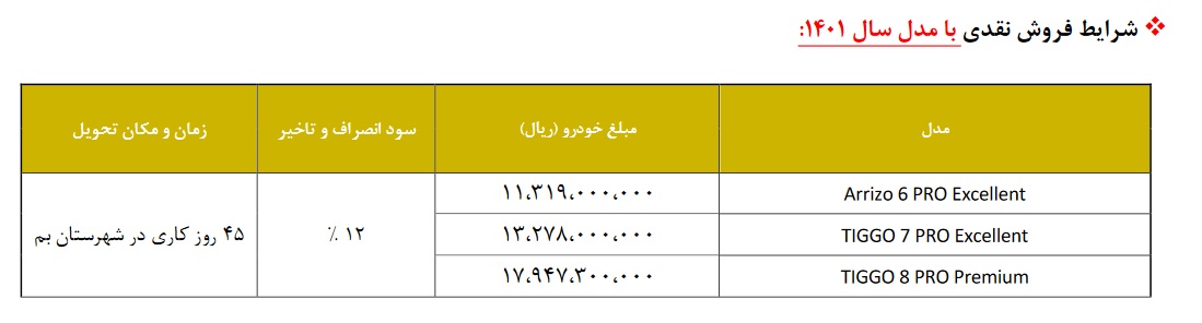 شرایط فروش فونیکس دی ماه 1401