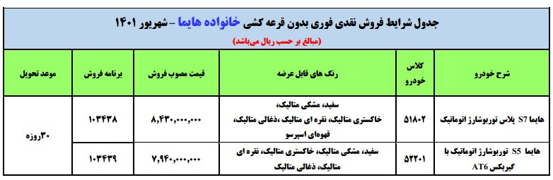 شرایط فروش هایما شهریور 1401