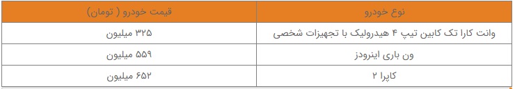 شرایط فروش بهمن موتور