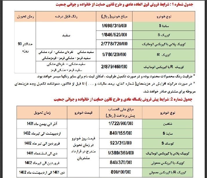 طرح فروش خودرو شهریور 1401