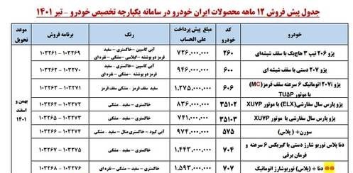 شرایط فروش