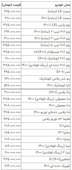 کاهش قیمت خودرو