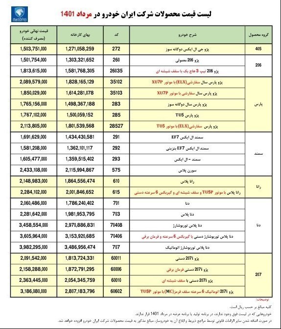 قیمت جدید ایران خودرو