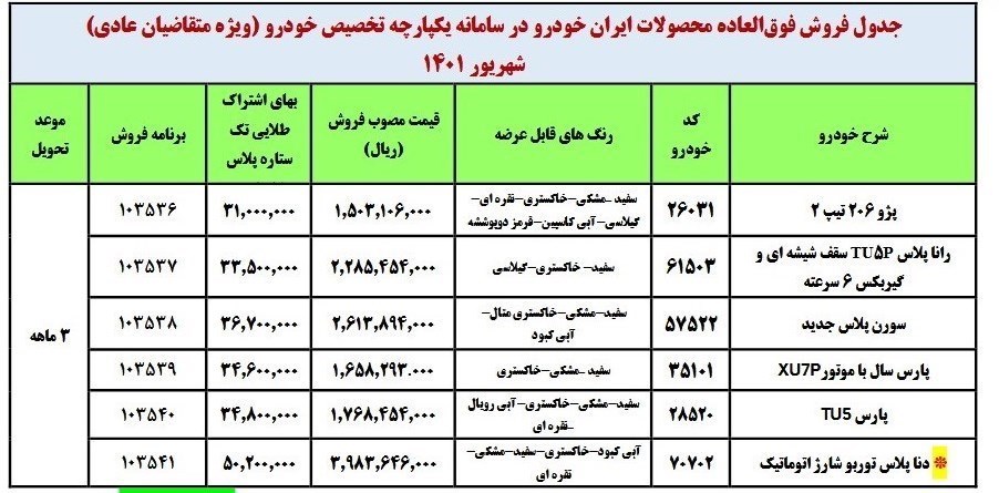 طرح فروش خودرو شهریور 1401