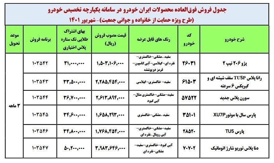 طرح فروش خودرو شهریور 1401