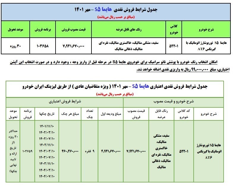 شرایط فروش هایما S5