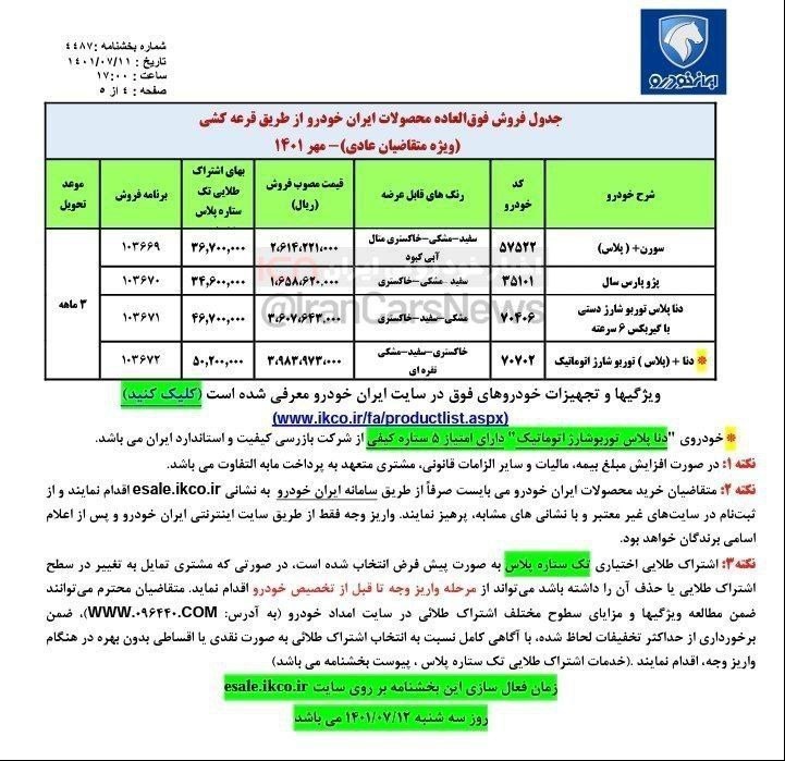 شرایط فروش فوق العاده ایران خودرو 1401