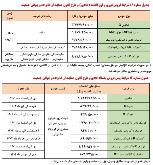 شرایط فروش سایپا 1401