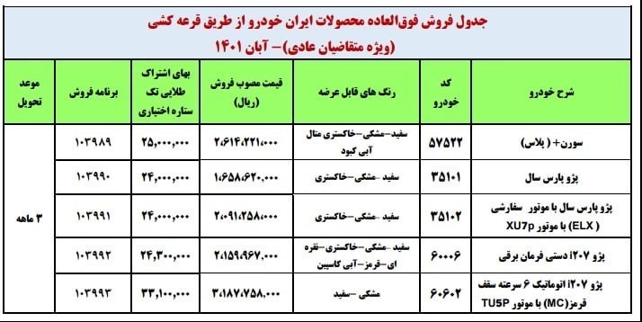 فروش ایران خودرو آبان 1401