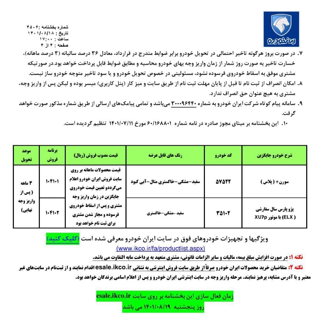 شرایط فروش ایران خودرو آبان 1401