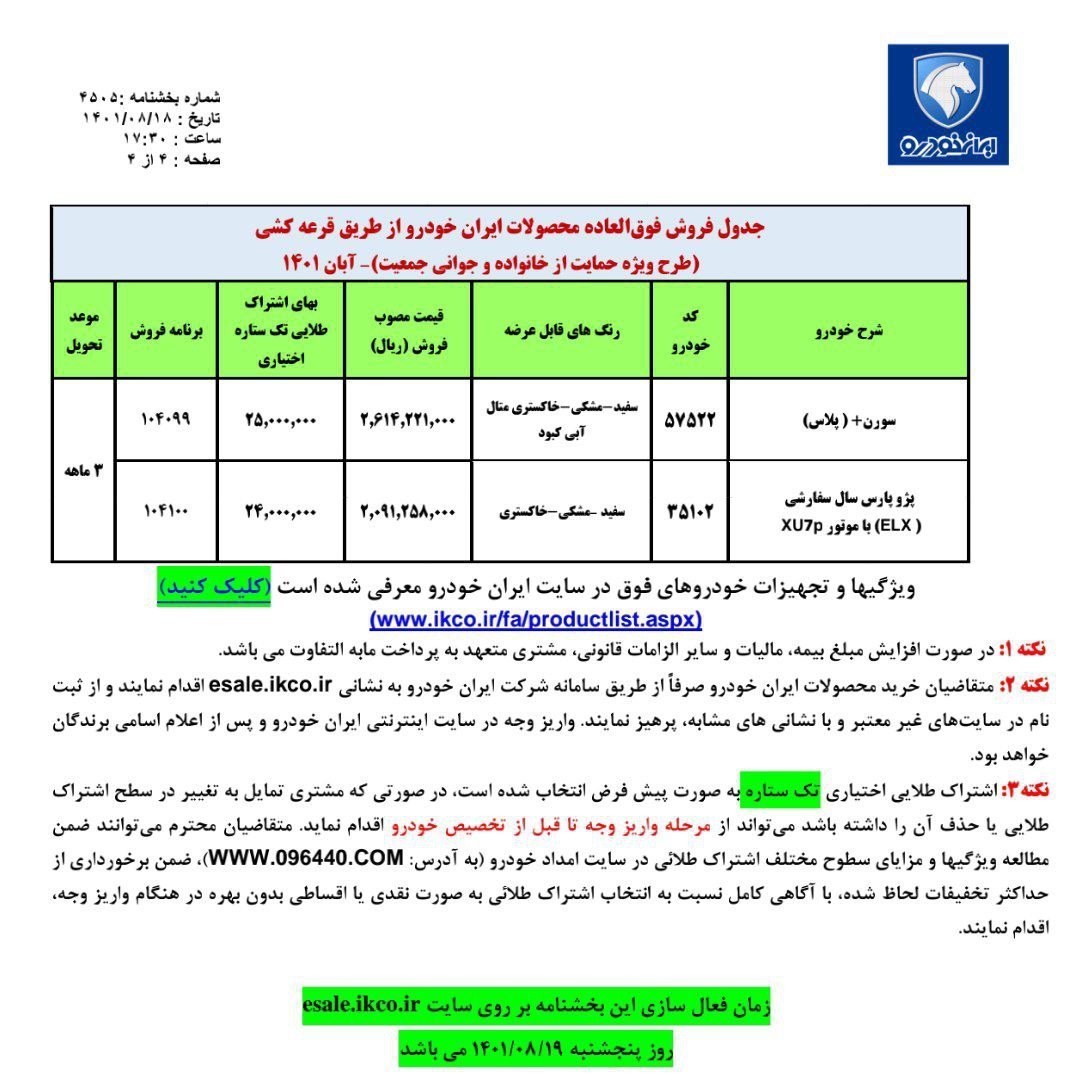 شرایط فروش ایران خودرو آبان 1401