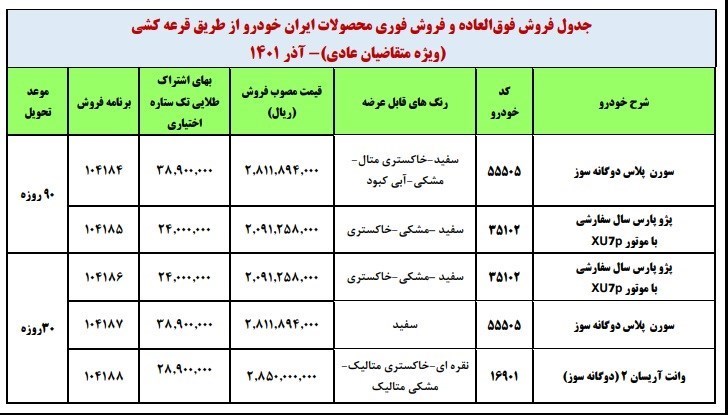 طرح فروش ایران خودرو آذر