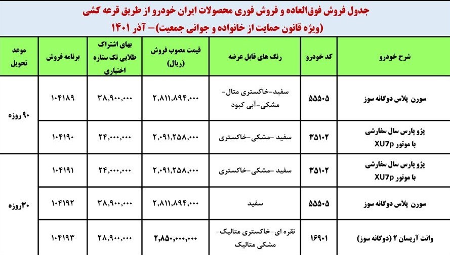 طرح فروش ایران خودرو آذر