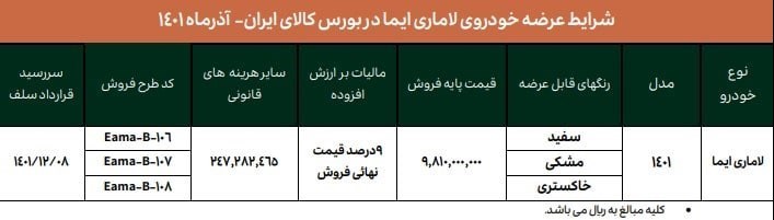 لاماری بورس