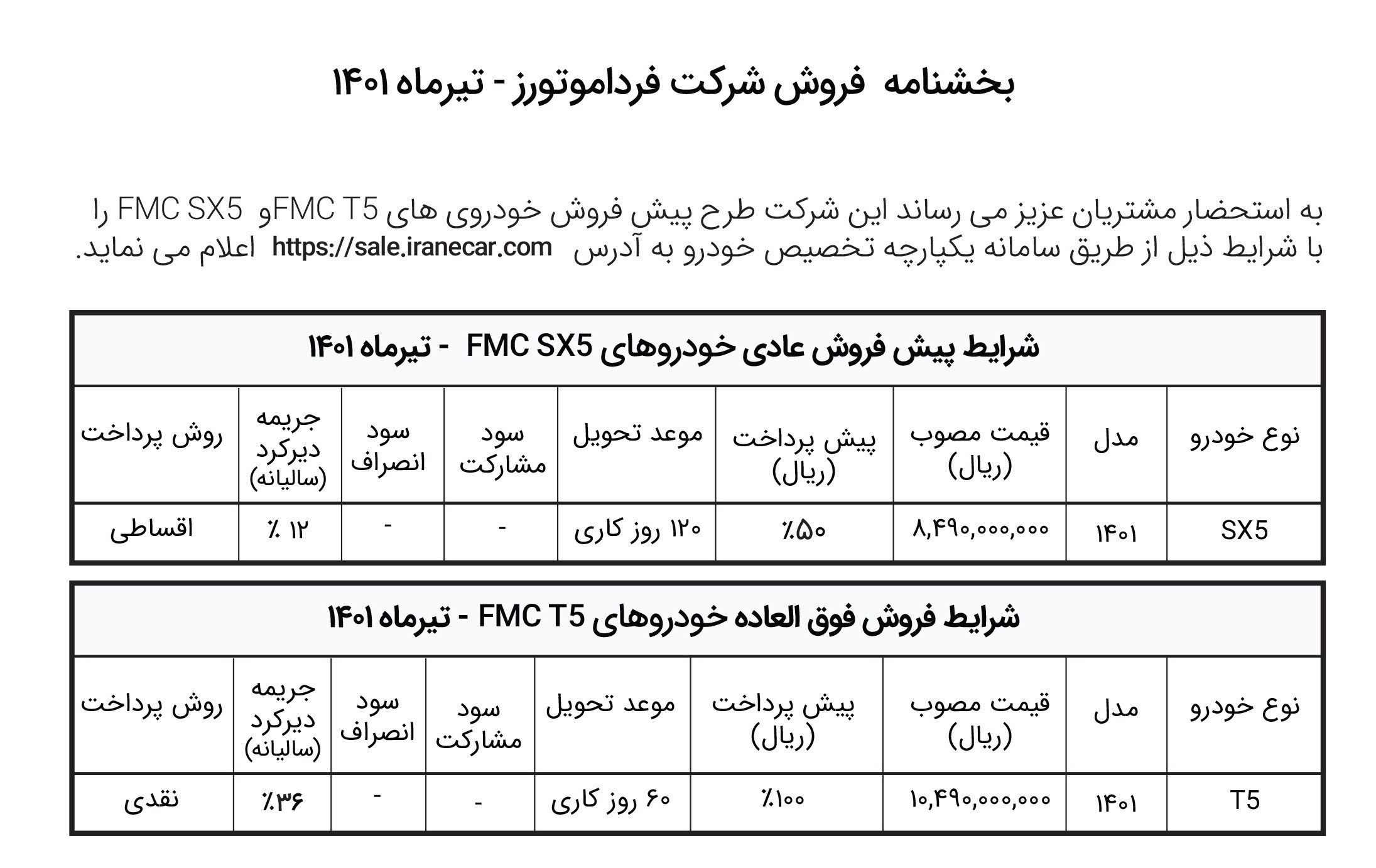 شرایط فروش فردا موتروز