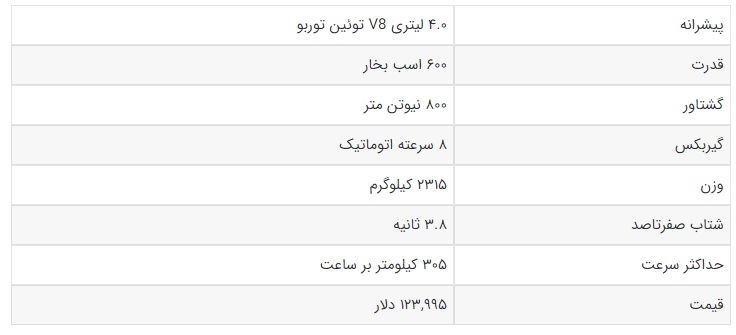 قدرتمندترین شاسی بلند