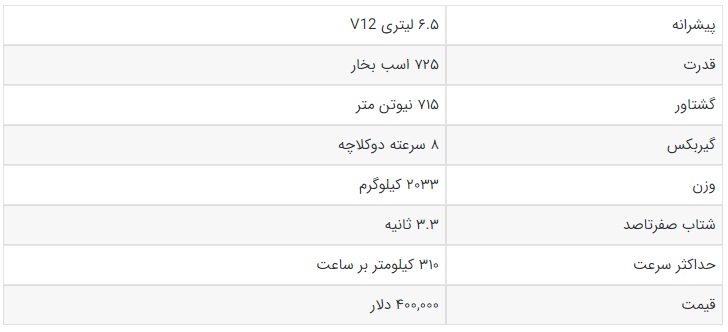 قدرتمندترین شاسی بلند