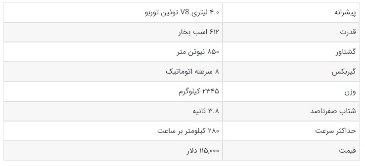 قدرتمندترین شاسی بلند