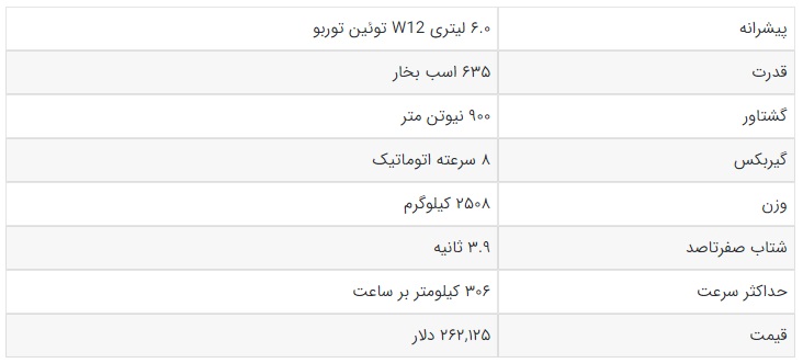 قدرتمندترین شاسی بلند