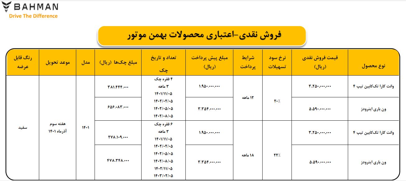 شرایط فروش