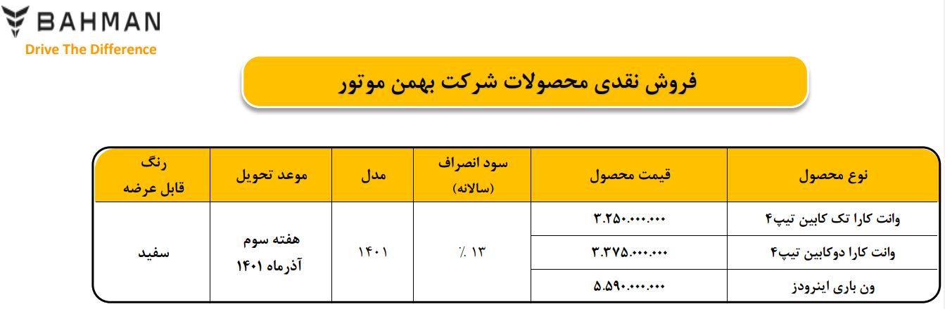 شرایط فروش