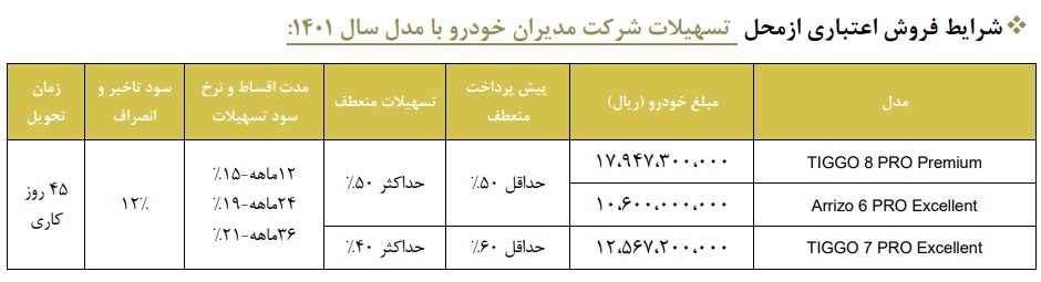 شرایط فروش فونیکس